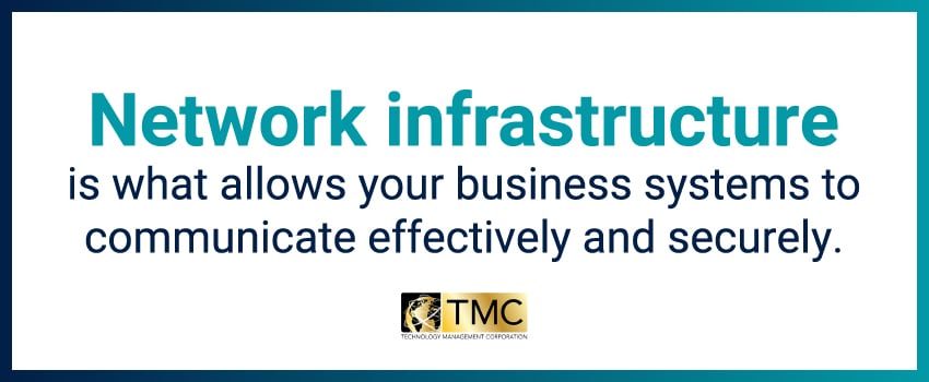 Network infrastructure is what allows your business systems to communicate effectively and securely.