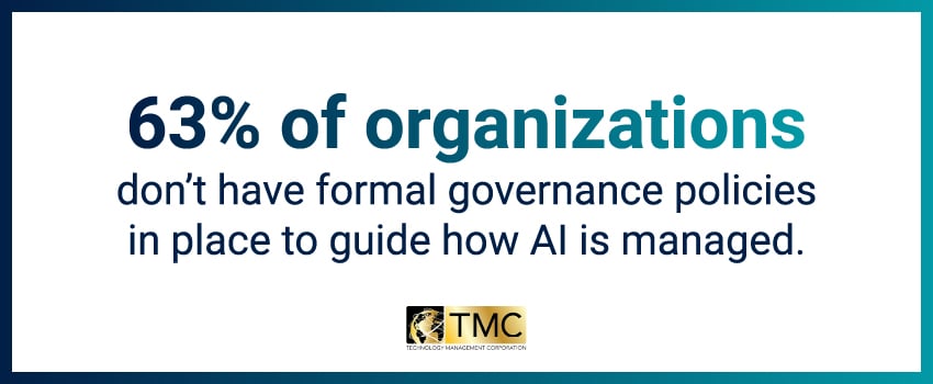 63% of organizations don’t have formal governance policies in place to guide how AI is managed.