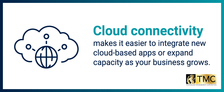 What Is Cloud Connectivity? Definition, Methods & Best Practices