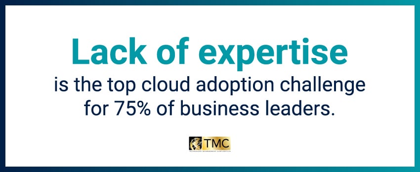 Lack of expertise is the top cloud adoption challenge for 75% of business leaders.