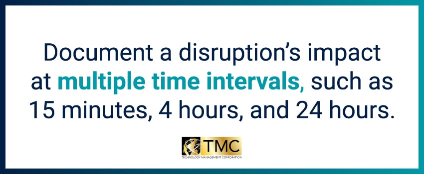 Document a disruption’s impact at multiple time intervals, such as 15 minutes, 4 hours, and 24 hours.