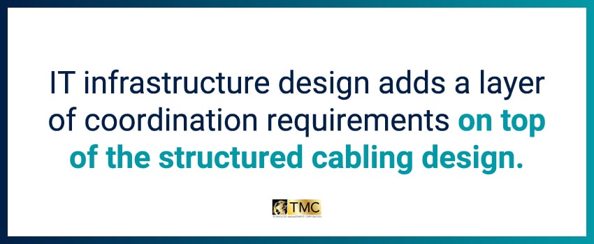 IT infrastructure design adds a layer of coordination requirements on top of the structured cabling design.