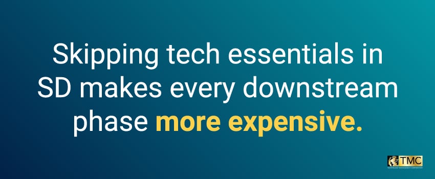 Skipping tech essentials in SD makes every downstream phase more expensive.