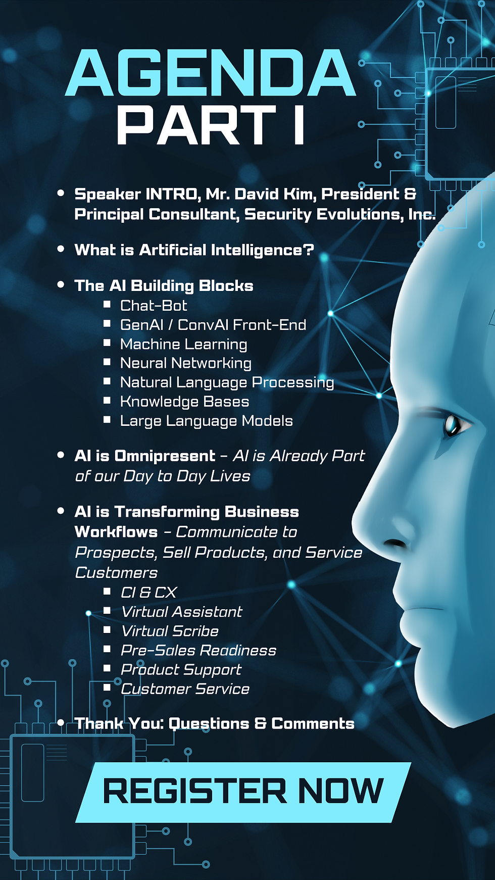 Understanding AI Fundamentals